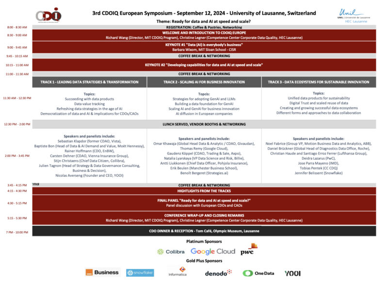 2024 Agenda CDOIQ European Symposium